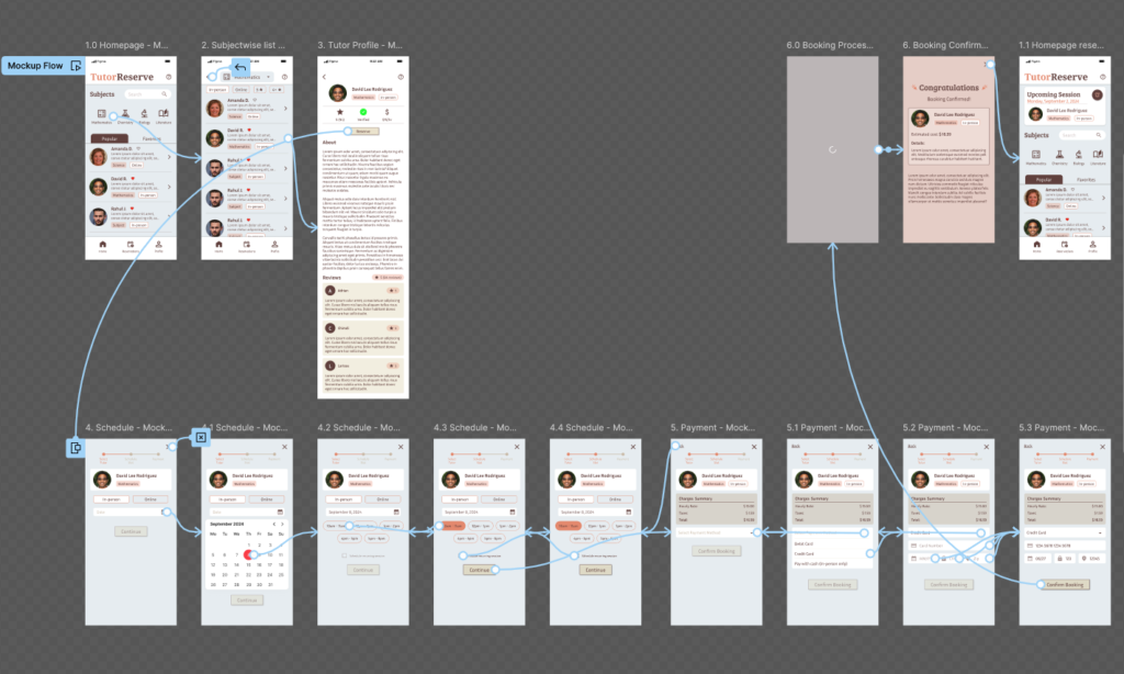 High-Fidelity Mockup Prototype